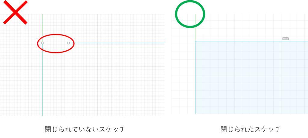 FUSION360　スケッチ　閉じられたスケッチ　閉じられていないスケッチ